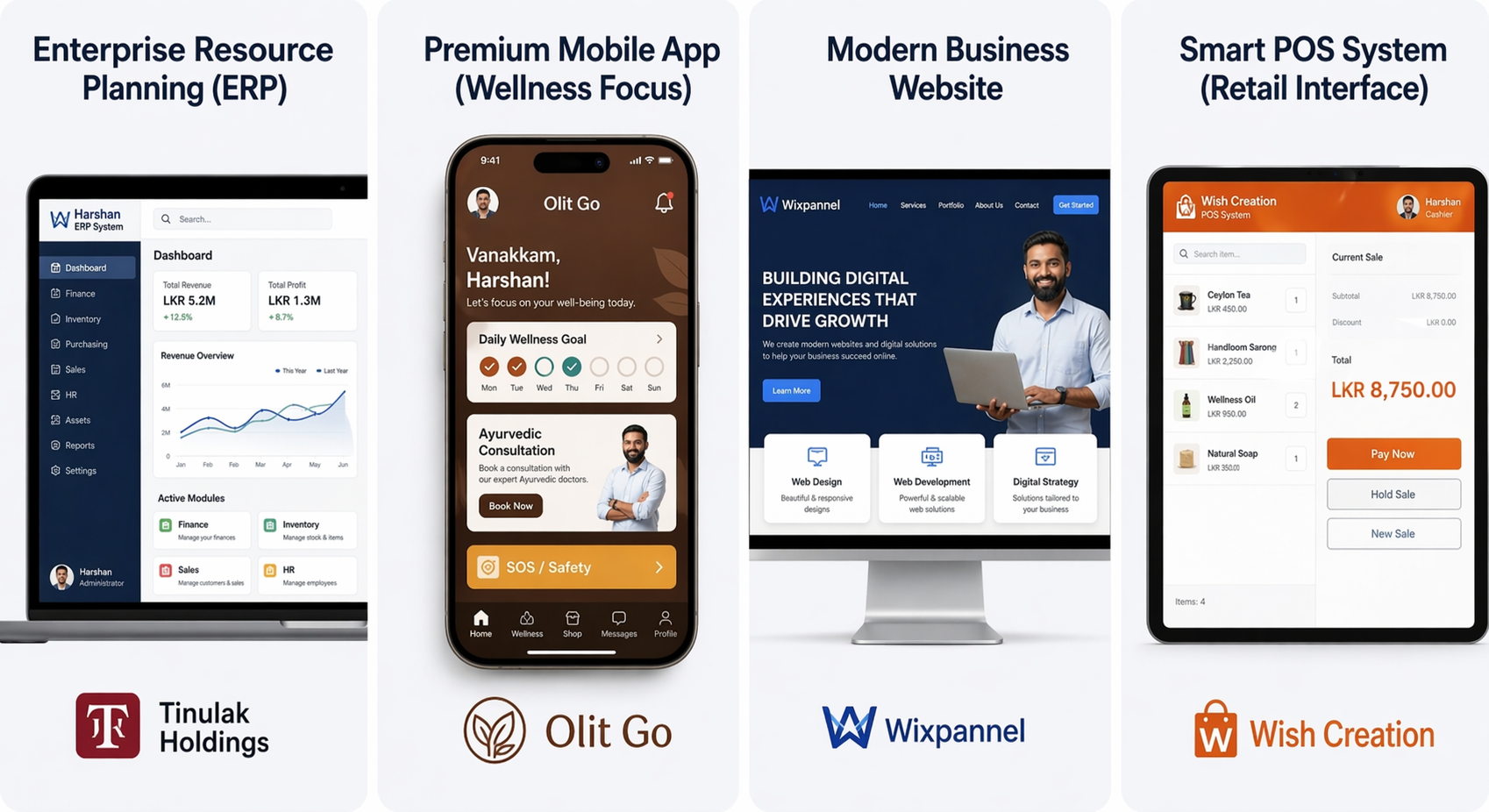 iFIXpath Portfolio